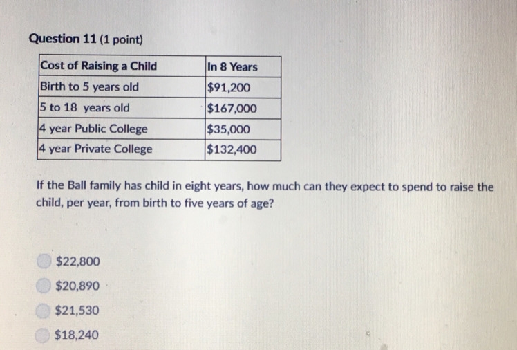 These questions with these charts are killing me? No matter who I ask no one knows-example-1