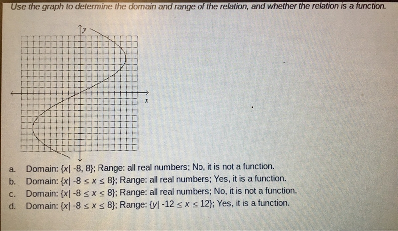 Use the graph to determine the domain and range of the relation and wether the relation-example-1