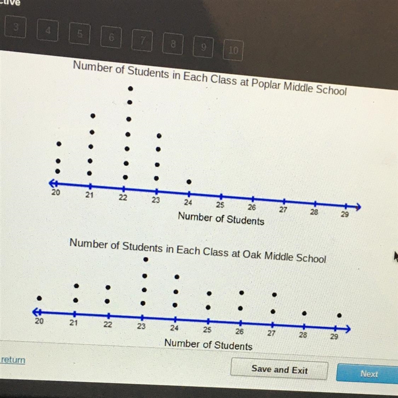 Which statement correctly compares the mean number of students for the data in the-example-1