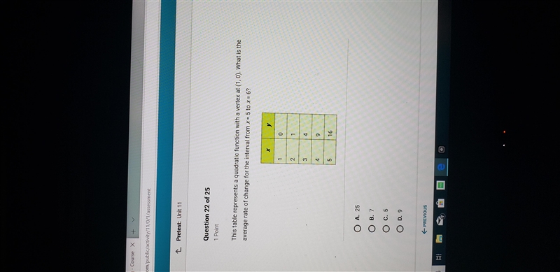 This table represents a quadratic function with a vertex at (1,0). What is the average-example-1