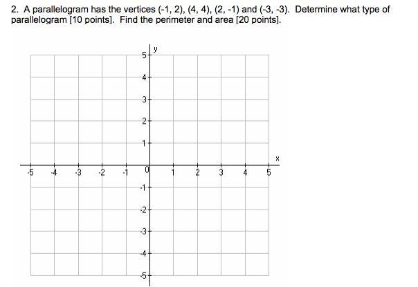 A parallelogram has the vertices (-1, 2), (4, 4), (2, -1) and (-3, -3). Determine-example-1