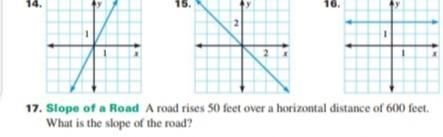 A road rises 50 feet over a horizontal distance of 600 feet. What is the slope of-example-1