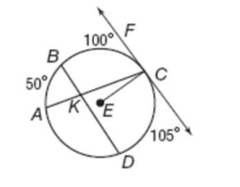 The figure below is Circle E. Line CF is tangent at point C. Find the measure of Angle-example-1