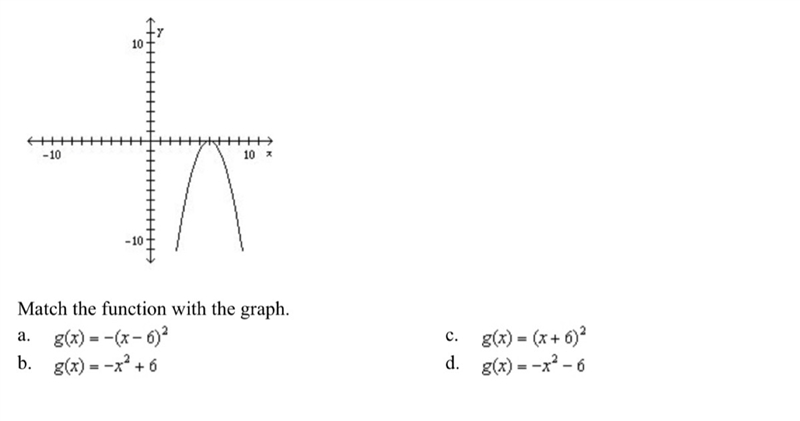 Match the function with the graph.-example-1