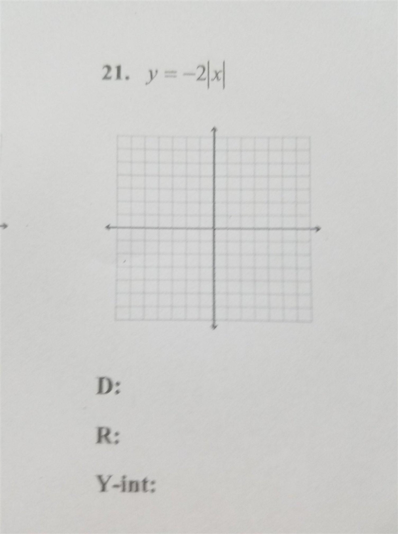 Graph each absolute value function. State the domain, range, and y-intercept.-example-1