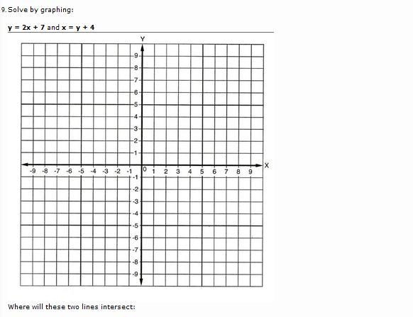 Where will these 2 lines intersect? y = 2x + 7 and x = y + 4-example-1