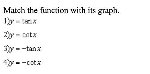 Match the function with its graph. 1)y = tanx 2)y= cot x 3)y= -tan x 4)y= -cot x-example-1