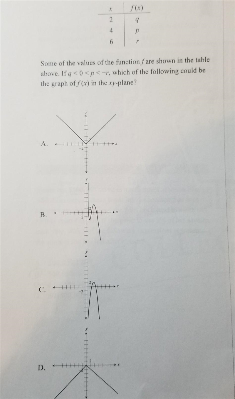 The answer is c, but I'm stuck between b and c​-example-1