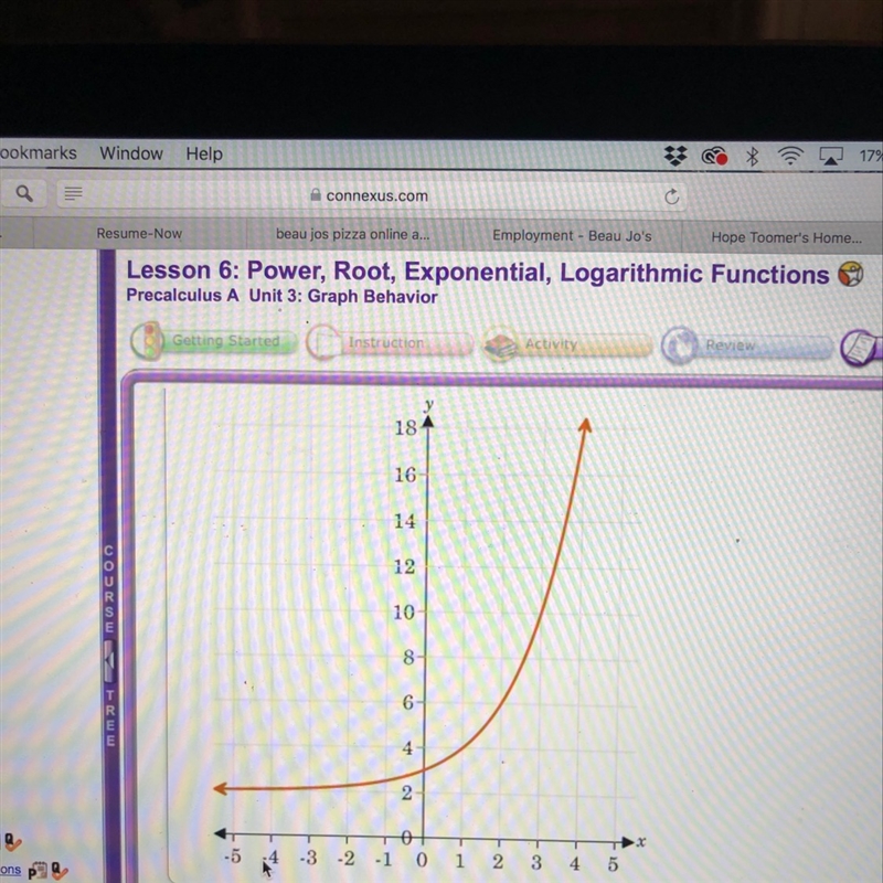 Part A name the asymptote for the graphed function-example-1