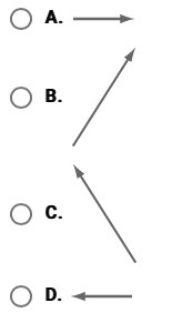 Which of the vectors below is the sum of vectors a and b, shown here?-example-2