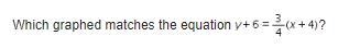 Which graphed matches the equation ?-example-1