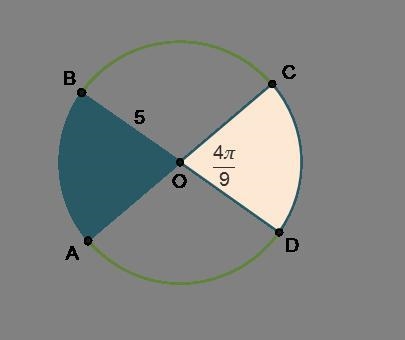 Which statement is true regarding the two shaded sectors of circle O? Explain. The-example-1