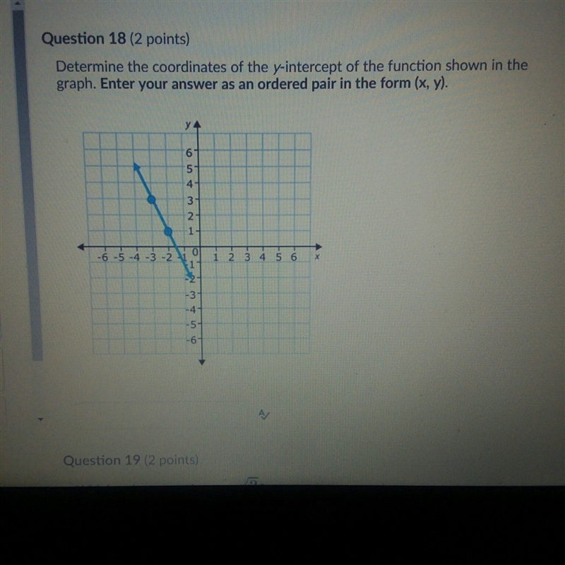 Determine the coordinates of the y-intercept of the function shown in the graph. Enter-example-1