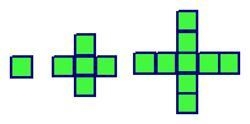 17) Find the distance between the points (4, 3) and (0, 3). A) 2 B) 4 C) 10 D) 12 18) How-example-1