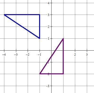 17) Find the distance between the points (4, 3) and (0, 3). A) 2 B) 4 C) 10 D) 12 18) How-example-4