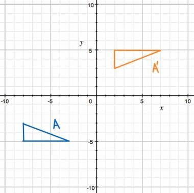 17) Find the distance between the points (4, 3) and (0, 3). A) 2 B) 4 C) 10 D) 12 18) How-example-5