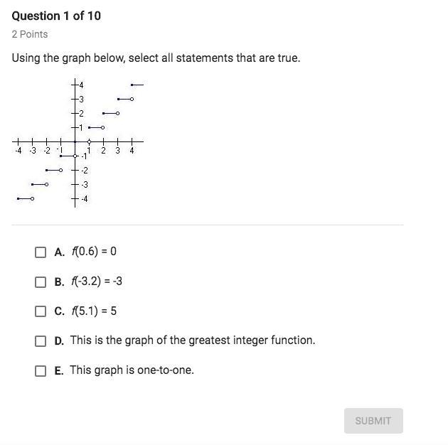 Using the graph below, select all statements that are true. A. f(0.6)=0 B. f(-3.2)=-3 C-example-1