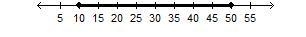 Jeremy rides a Ferris wheel. The graph shows h, Jeremy’s height above the ground at-example-1