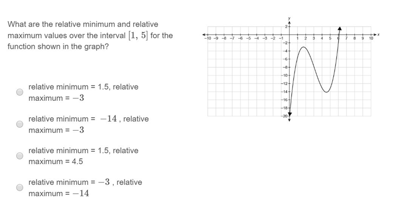 PLEASE HELP ASAP!!! CORRECT ANSWER ONLY PLEASE!!! What are the relative minimum and-example-1