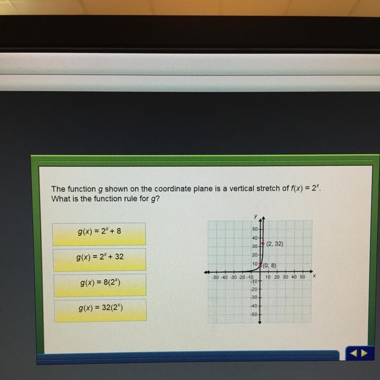 What is the function rule for g?-example-1