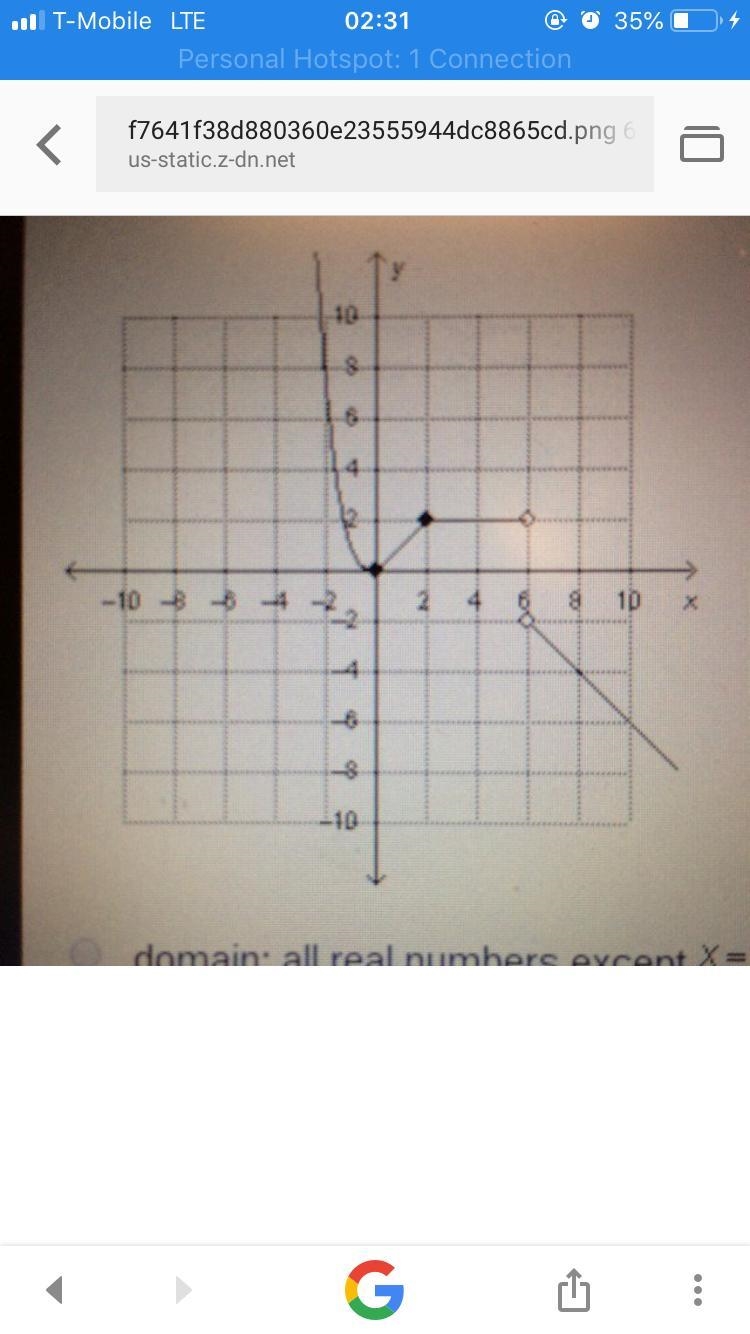 What are the domain and range of the piecewise function below? HELP ASAP-example-1