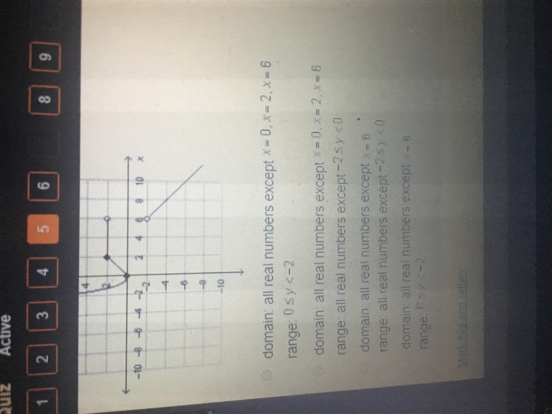 What are the domain and range of the piecewise function below? HELP ASAP-example-2