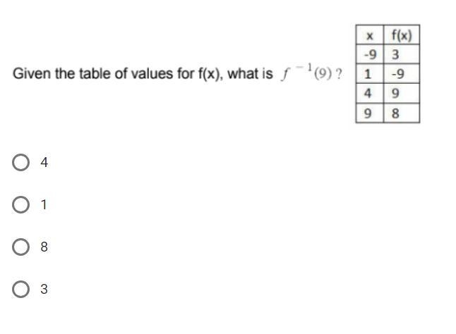 Easy - Math - INVERSES - NEED ASAP PLEASE AND THANK YOU VERY MUCH! Check my answers-example-3