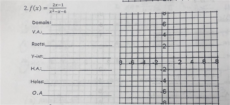 f(x) = (2x-1)/(x^(2)-x-6 ) Domain: V.A: Roots: Y-Int: H.A: Holes: O.A: Also draw on-example-1