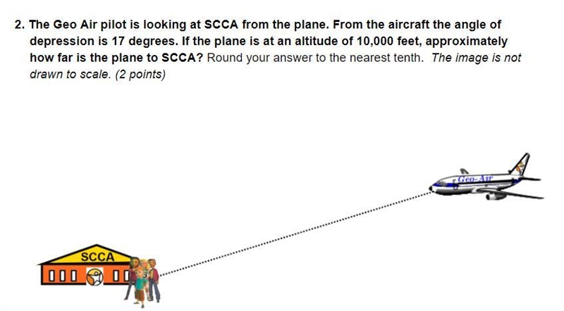 2. The Geo Air pilot is looking at SCCA from the plane. From the aircraft the angle-example-1