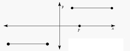 If P is a point of symmetry, click on the graphic to find the figure that is symmetrical-example-1