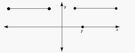 If P is a point of symmetry, click on the graphic to find the figure that is symmetrical-example-2