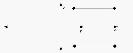 If P is a point of symmetry, click on the graphic to find the figure that is symmetrical-example-3