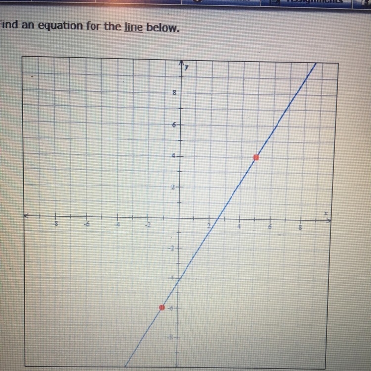 Plz write this in a equation like y=mx +b-example-1