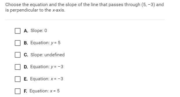 choose the equation and the slope of the line that passes through (5,-3) and is perpendicular-example-1