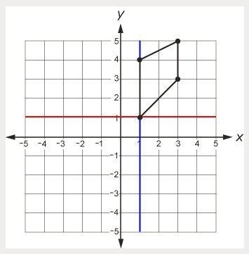 HELP FASTTTTTTTTTTTT Marvin reflected this trapezoid over a line, but only 2 of the-example-1