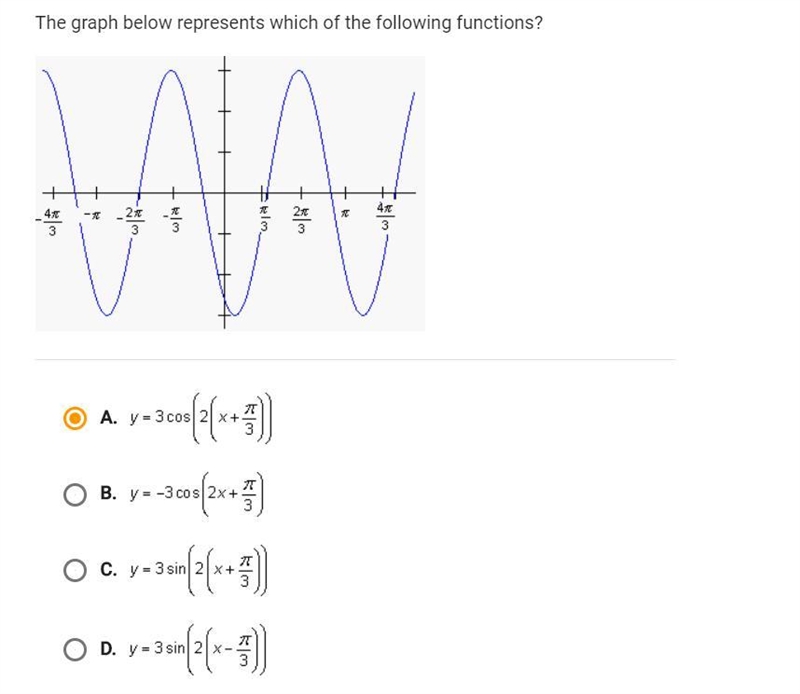 The graph below represents which of the following functions?-example-1