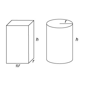 How is the formula for the volume of a cylinder derived? Drag and drop the correct-example-1