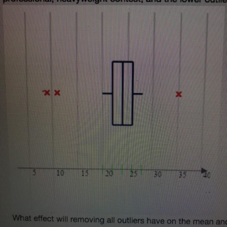 PLEASE HELP!! The boxplot below displays the average number of jumbo marshmallows-example-1