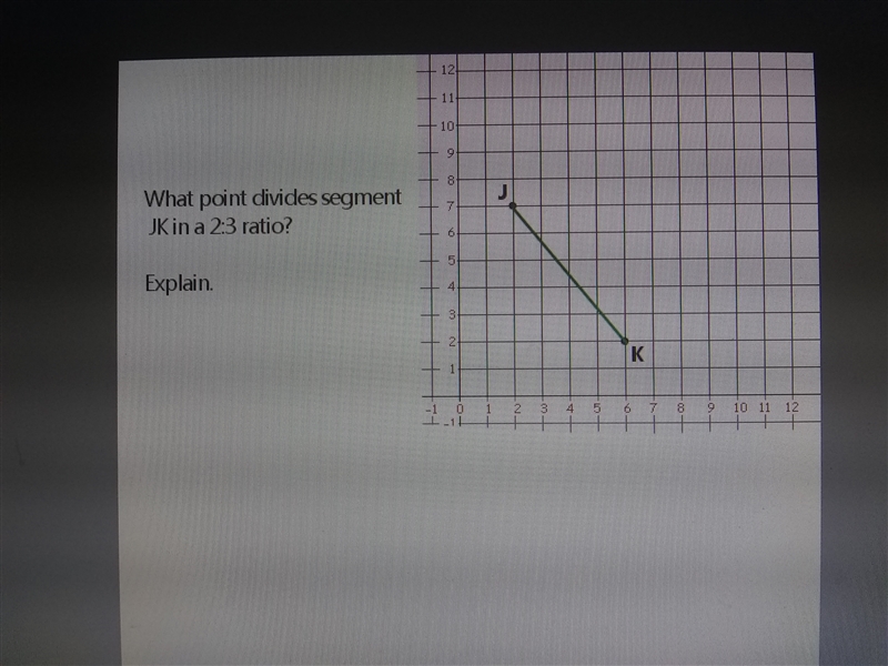 What point divides segment JK in a 2:3 ratio? Explain.-example-1