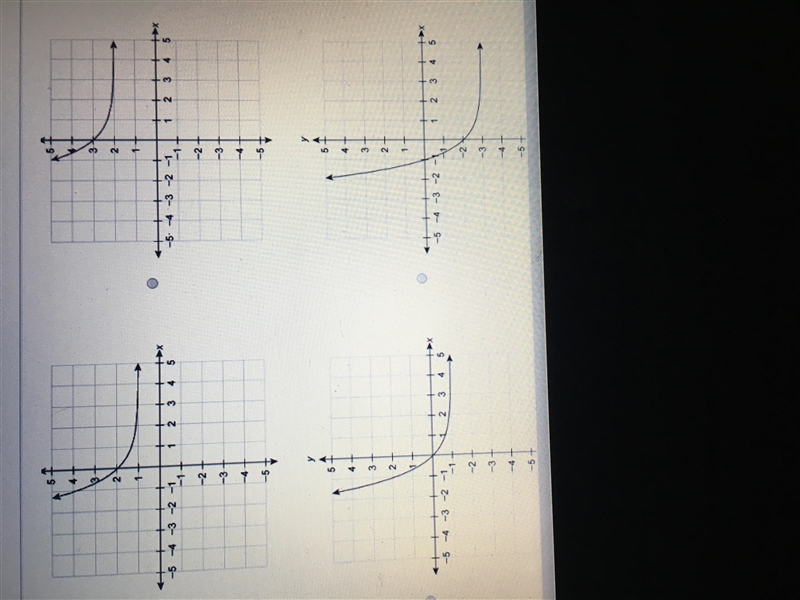 Which graph represents the function f(x)=1/3^x+2-example-1