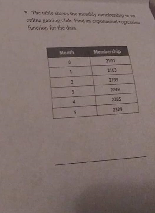 Find the Exponential Regression using the table. Write the initial amount, common-example-1