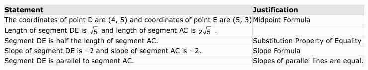 [ HELP ASAP ] Theorem: The segment joining the midpoints of two sides of a triangle-example-2