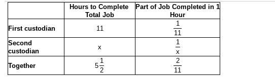 First examples pt 1 no one answer-example-3