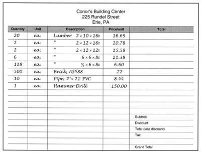 Tax on building materials is 5%. What is the total bill including discounts and taxes-example-1