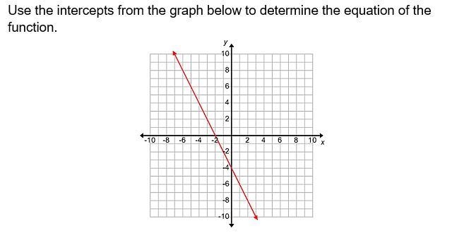 Use the intercepts from the graph below to determine the equation of the function-example-1