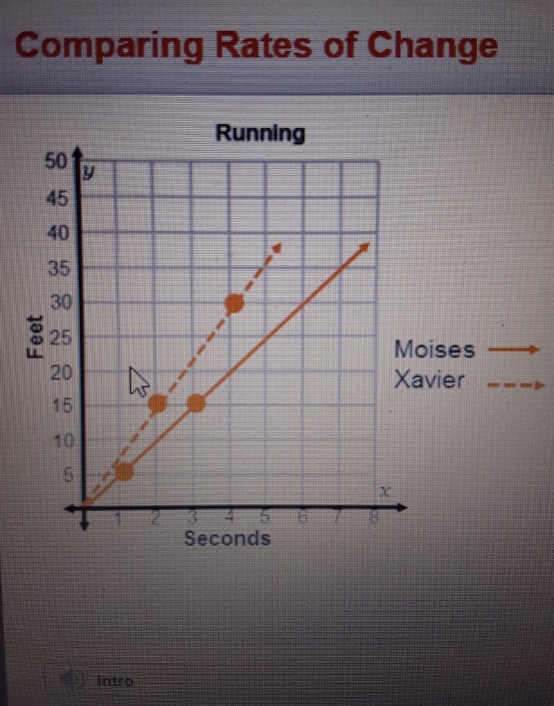 The distance, in feet, two boys travel per second on a treadmill is shown to the left-example-1