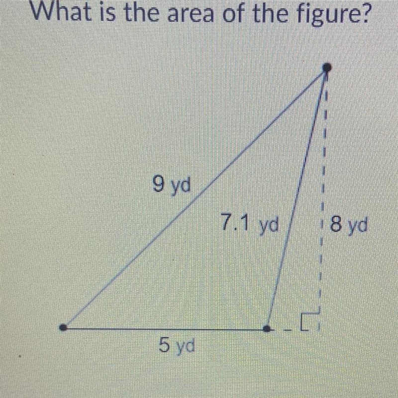 What’s the area of the figure?-example-1