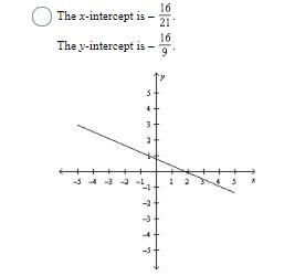 PLZ I REALLY NEED HELP 15 POINTS Find the x-intercept and the y-intercept of the graph-example-1