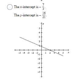 PLZ I REALLY NEED HELP 15 POINTS Find the x-intercept and the y-intercept of the graph-example-2