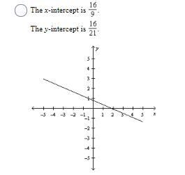 PLZ I REALLY NEED HELP 15 POINTS Find the x-intercept and the y-intercept of the graph-example-3